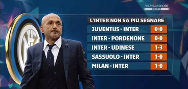 细化防守身 细化防守身