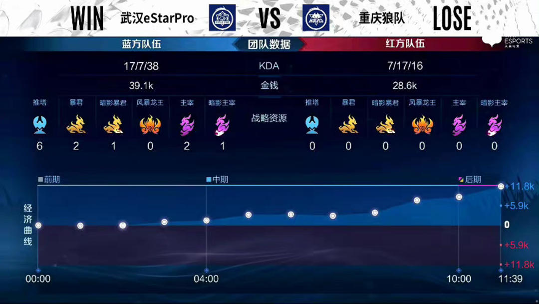 穆勒的镜头
